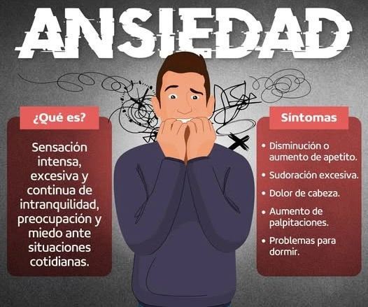 ansiedad peru